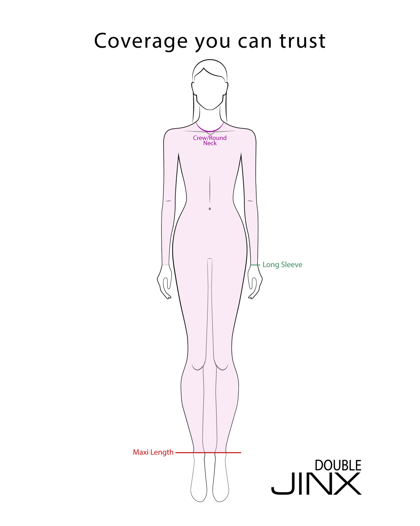 Amara Dress